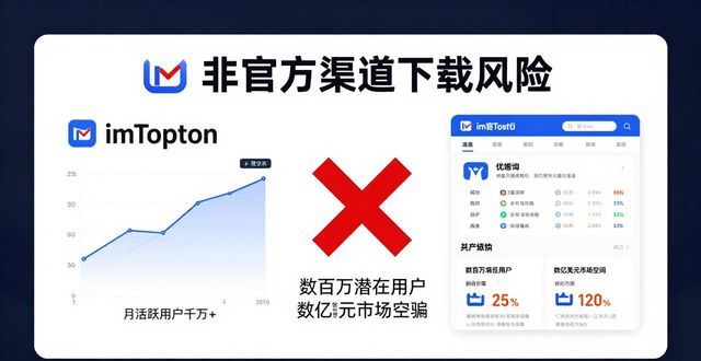 imToken钱包官网：市场潜力与客户真实需求