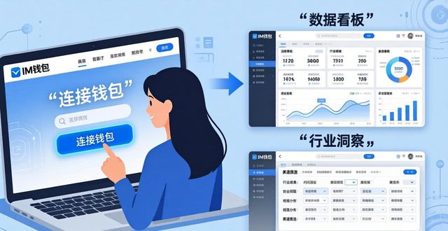 im钱包官网怎么找行业报告？三步获取趋势分析