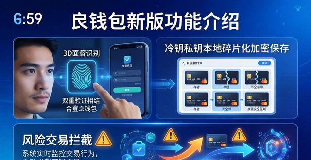 IM钱包新版上线：这些实用功能你一定要知道