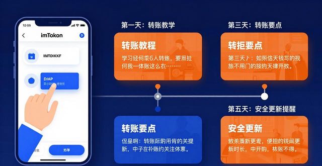 如何通过imToken钱包官网下载保持客户关系?_钱包平台会不会关闭_钱包替代关联客服回答