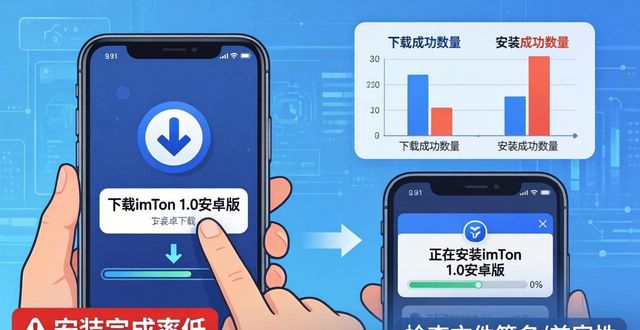 下载imToken 1.0安卓版，如何进行用户分析？