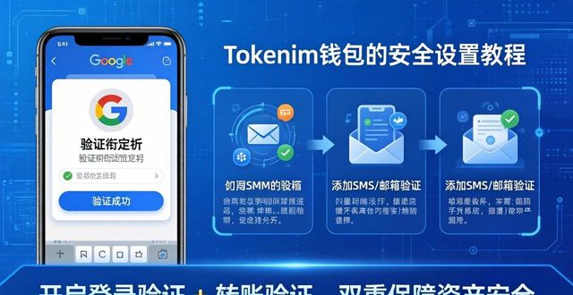 最新版Tokenim钱包：两步开启多重验证，防止资产被盗