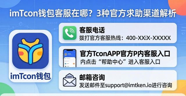 imToken钱包客服在哪？3种官方求助渠道解析
