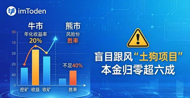 imToken正版网站赚钱靠谱吗？真实成功率分析